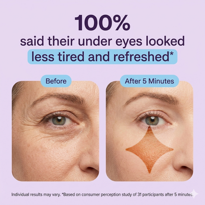 LumiLift™ - eye gel